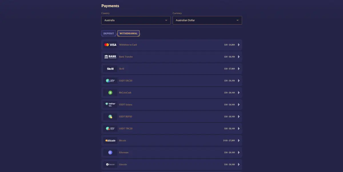 Divaspin Casino Withdrawal ⏳ – Fast Payouts or Strict Limits?